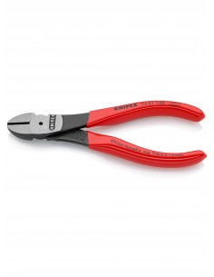 KNIPEX...