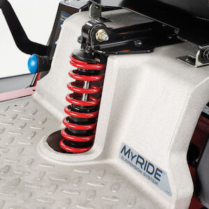 Titan® ZXM5475 137 cm Zero Turn Riding - Afbeelding 2